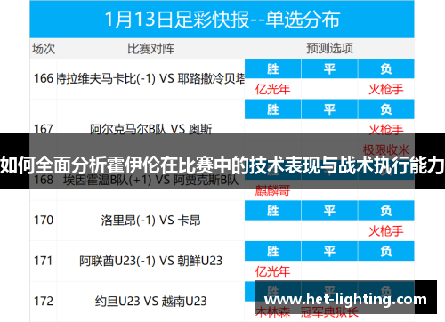 如何全面分析霍伊伦在比赛中的技术表现与战术执行能力