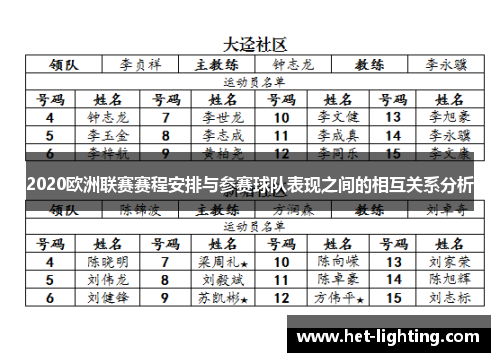 2020欧洲联赛赛程安排与参赛球队表现之间的相互关系分析