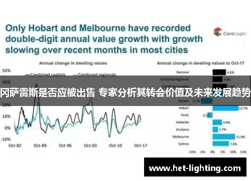 冈萨雷斯是否应被出售 专家分析其转会价值及未来发展趋势