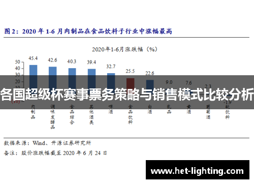 各国超级杯赛事票务策略与销售模式比较分析