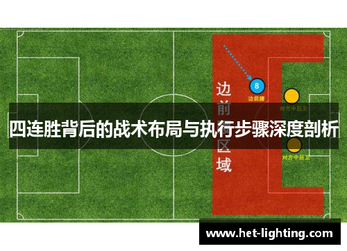 四连胜背后的战术布局与执行步骤深度剖析