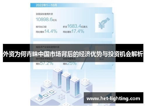 外资为何青睐中国市场背后的经济优势与投资机会解析
