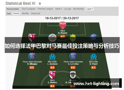 如何选择法甲巴黎对马赛最佳投注策略与分析技巧 如何选择法甲巴黎对马赛最佳投注策略与分析技巧